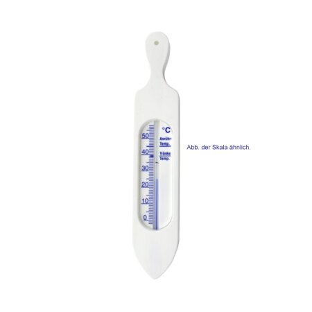 Milchthermometer